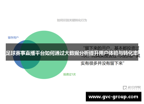 足球赛事直播平台如何通过大数据分析提升用户体验与转化率